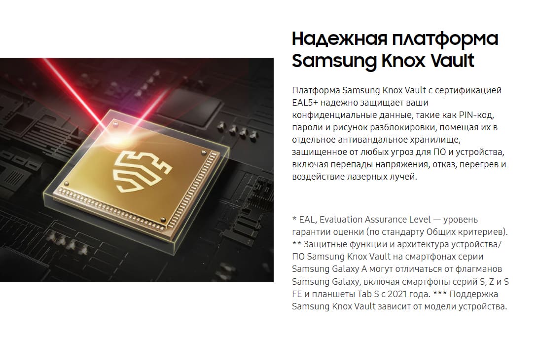 Samsung-Galaxy-A152023